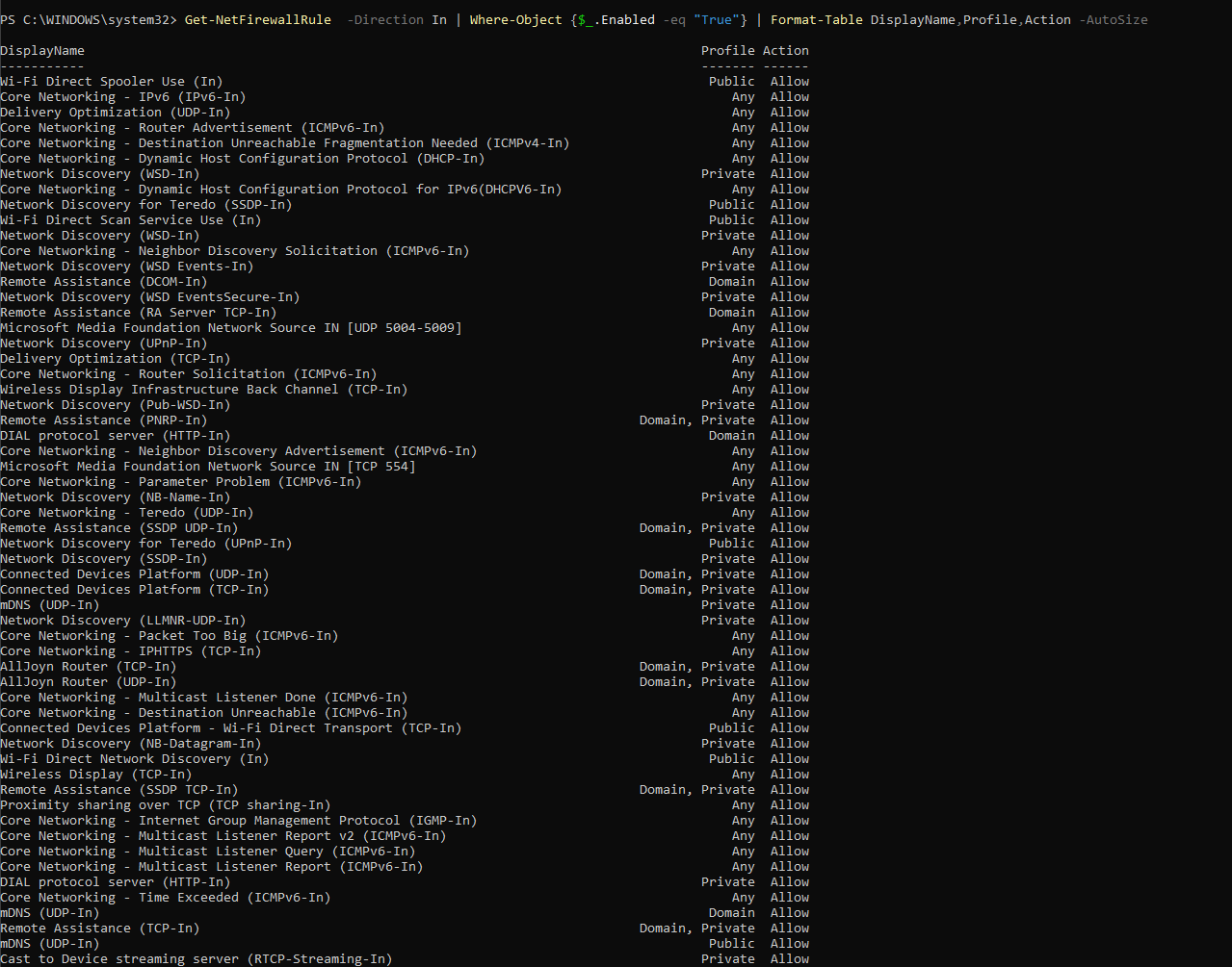 Inbound firewall rules